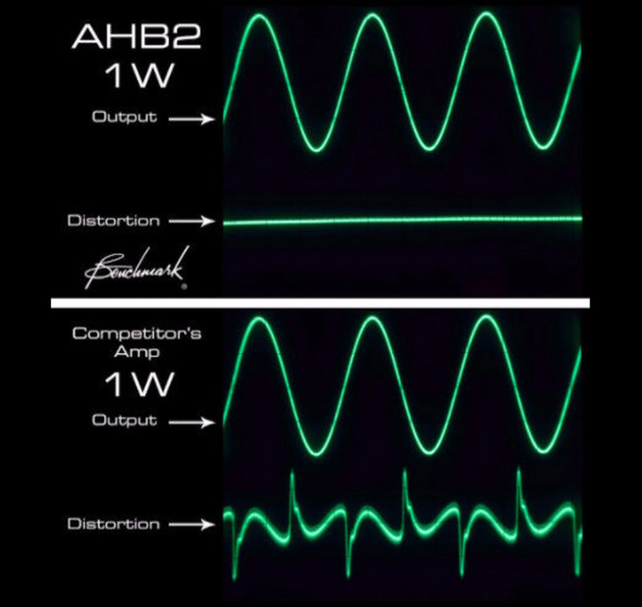 Benchmark AHB2 Power Amplifier - Image 16